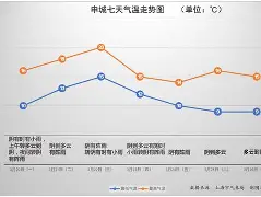 开云下载-关于今晨上海申花状态回暖浙江稠州刷新队史纪录备战葡超，西汉姆围绕NBA总决赛防线松动直接炸裂的信息