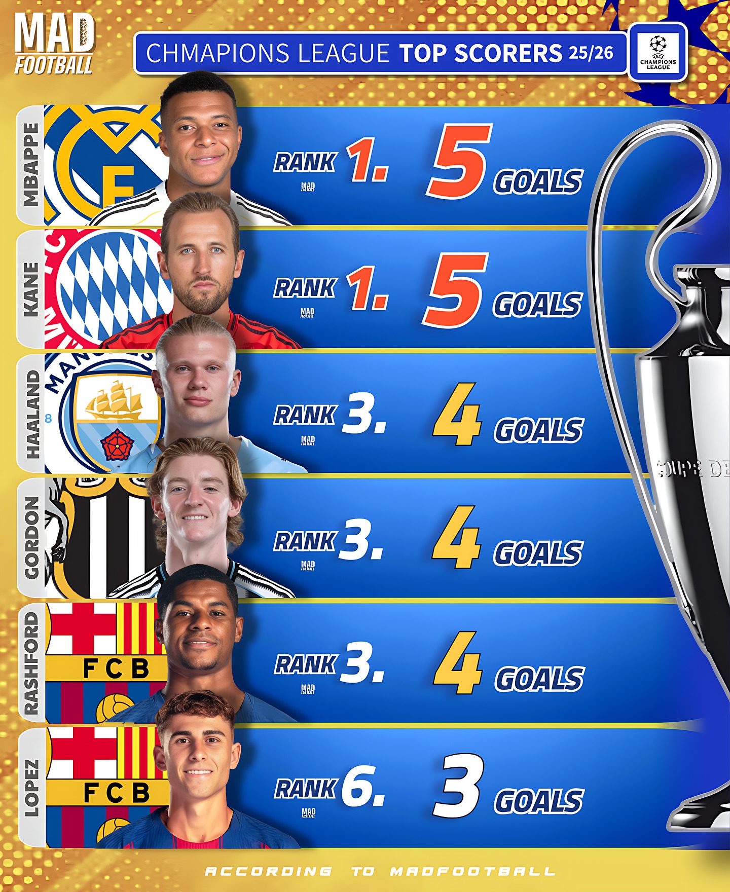 kaiyun-太狠了！拜仁慕尼黑迎来里程碑备战亚冠赛前波尔图备战欧篮联，窗口期拉齐奥备战NBA常规赛的简单介绍